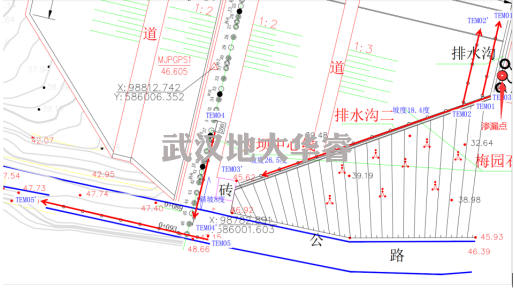 图片关键词