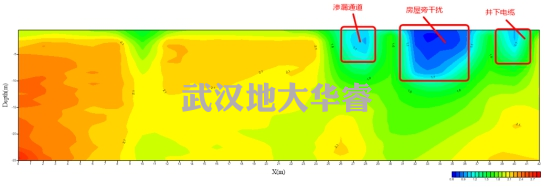 图片关键词