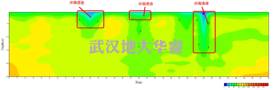 图片关键词