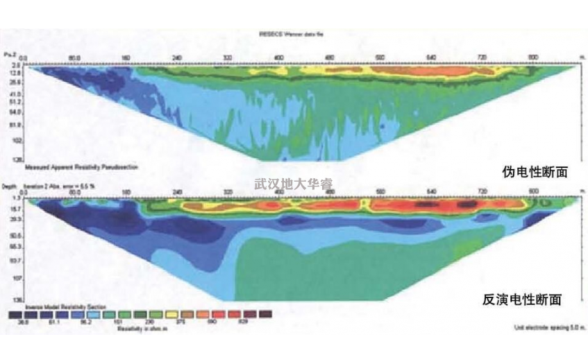 城市环境地质调查研究}高密度电法在污染场地调查中的应用